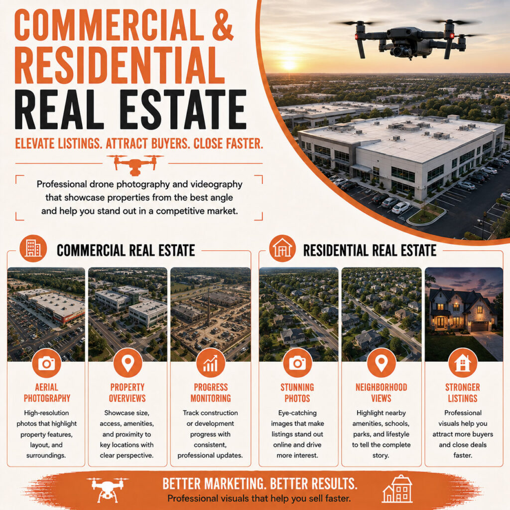 real estate wga drone services home page